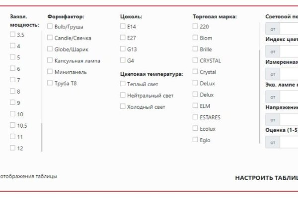 Кракен магазин наркотиков