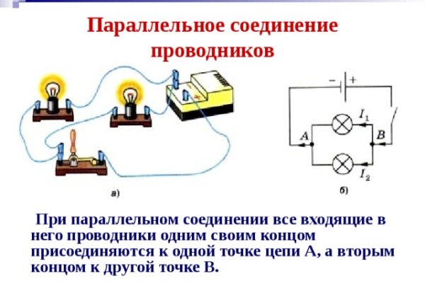 Маркет плейс кракен маркетплейс