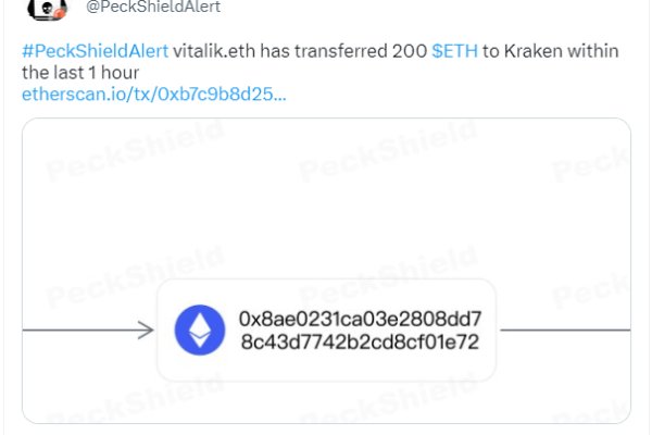Кракен тор kraken dark