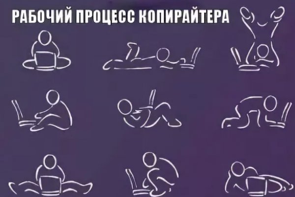 Кракен сайт продаж
