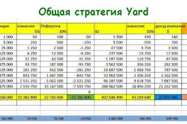 Кракен сайт с наркотиками