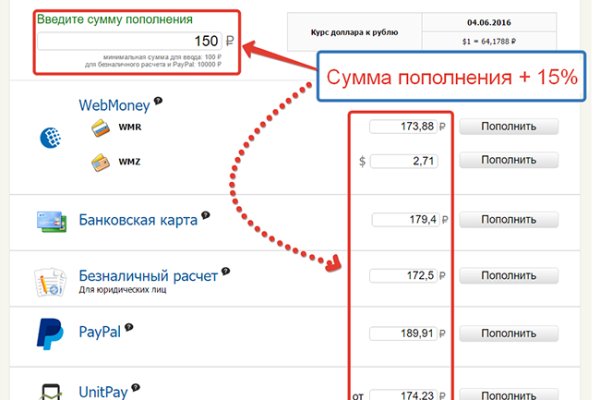 Кракен точка