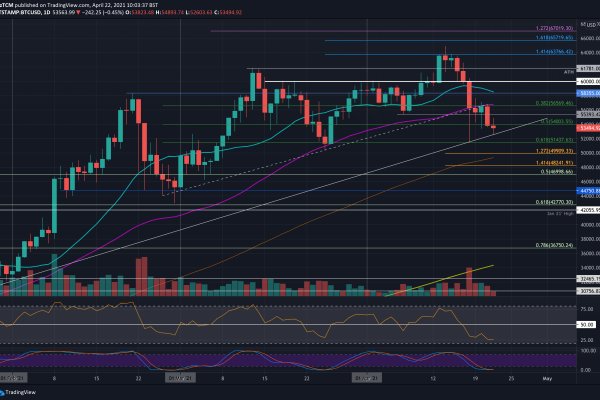 Ссылки зеркала на kraken kraken dark link