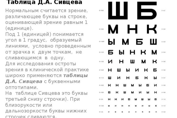 Kraken ссылка onion 2kmp