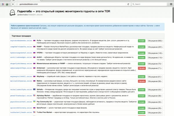 Гидра даркнет рынок