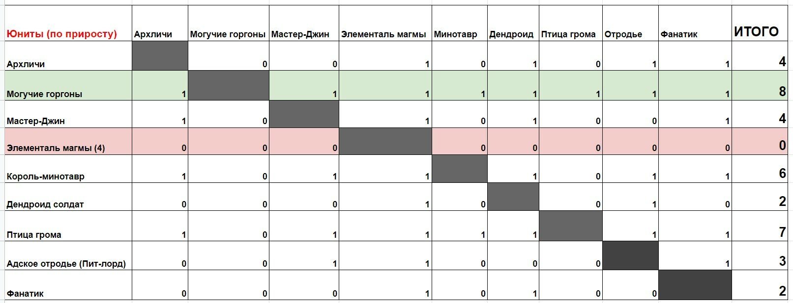 Ссылки на кракен маркетплейс